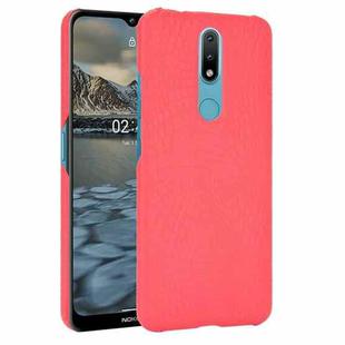 For Nokia 2.4 Shockproof Crocodile Texture PC + PU Case(Red)