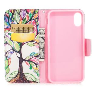 Colored Drawing Pattern Horizontal Flip Leather Case for Samsung Galaxy A8 Plus,with Holder & Card Slots & Wallet(Tree of Life)
