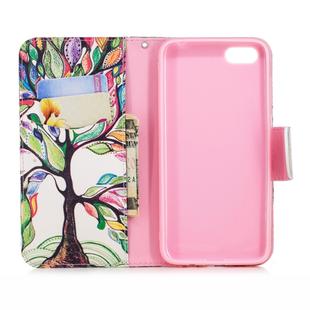 Colored Drawing Pattern Horizontal Flip Leather Case for HuaweiY5&Y5Prime,with Holder & Card Slots & Wallet(Tree of Life)