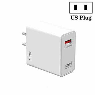 120W USB Super Fast Charging Charger Suitable for Xiaomi 12 / 12 Pro and Huawei / vivo, Plug Size:US Plug