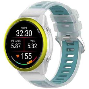 22mm Jelly Silicone Watch Band(Blue)