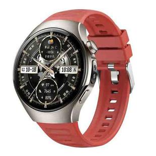 For Huawei Watch 5 46mm Corrugated Silicone Watch Band(Red)
