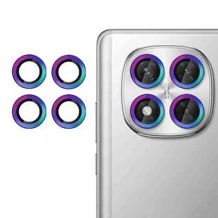 For Xiaomi Poco X7 Kalebol No Flicker Ultra-Thin Individual Camera Lens Tempered Glass Film(Dazzling Colors)
