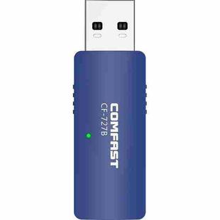 COMFAST CF-727B 1300Mbps Dual Frequency Gigabit USB Desktop Transmitter Receiver Portable Bluetooth V4.2 + WiFi Wireless Network Card