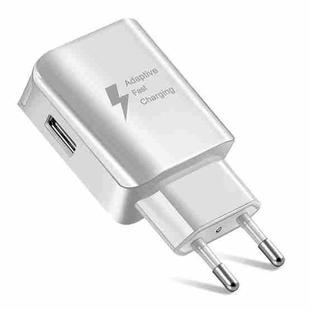 QC 2.0 D5 Fast Charger Travel Charge Adapter(EU Plug White)