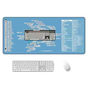 300x800x4mm Waterproof Non-Slip Heat Transfer Office Study Mouse Pad(PS Illustration)