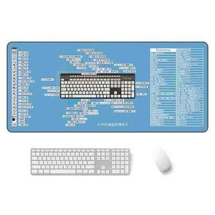 400x900x5mm Waterproof Non-Slip Heat Transfer Office Study Mouse Pad(PS Illustration)