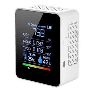 TVOC1 Portable CO2 Air Quality Formaldehyde Carbon Dioxide Detector Indoor Temperature Hygrometer with LED Digital Display(White)