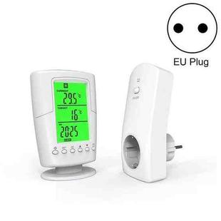 TS-2000 Home Smart Programmable Wireless Thermostat Socket(EU Plug)