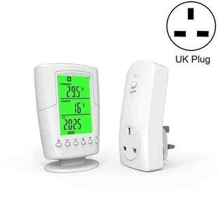 TS-2000 Home Smart Programmable Wireless Thermostat Socket(UK Plug)
