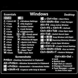 PC Reference Keyboard Shortcut Sticker Adhesive For PC Laptop Desktop(For Window)
