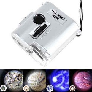 60X Portable Microscope With LED Lamp Jewelry Identification Magnifier With Leather Case Latch Rope