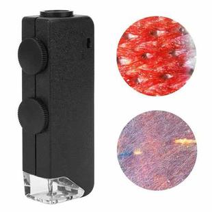 MG10081-1 60-100X Adjustable Focus Magnifier LED Light Pocket Microscope