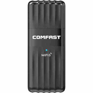 COMFAST CF-943AX WiFi6 USB Adapter AX900 Bluetooth 5.3 2.4G / 5.8G Wireless Network Card