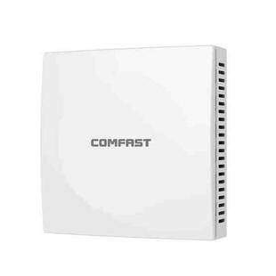 COMFAST CF-E591AX 1500Mbps Dual-Band WiFi6 In-Wall AP Supports 48V POE Power Supply