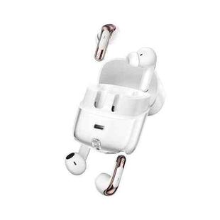 J17 In-Ear Bilateral Stereo Couple Wireless Bluetooth Earphone(White)