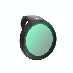 For DJI Neo BRDRC Drone Filter, Style: UV