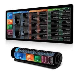 Keyboard Shortcut Desk Mat Mouse Pad Non-Slip Office Desk Pad With Computer Commands 300x700x3mm(No.3)