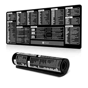 Keyboard Shortcut Desk Mat Mouse Pad Non-Slip Office Desk Pad With Computer Commands 300x600x2mm(No.17)