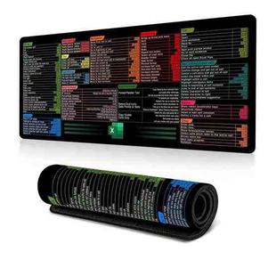 Keyboard Shortcut Desk Mat Mouse Pad Non-Slip Office Desk Pad With Computer Commands 400x800x2mm(No.27)