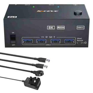 KCEVE KC-KVM204DH 2 In 4 Out 8K 60Hz KVM Switch For 2 Computer 4 Monitors UK Plug