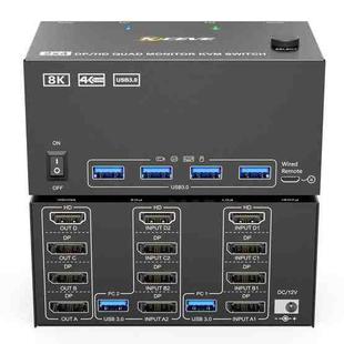 KCEVE KC-KVM204D3 HDMI+3 DP Ports KVM Switch Supports 4 Displays 2 Computers 4K 144Hz / 8K 60Hz US Plug(Black)