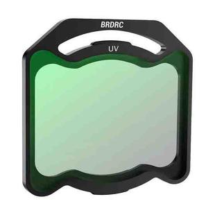 For DJI O4 Air Unit Pro BRDRC Filter Accessories, Specification: UV