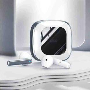 Retroid Pocket H1 Bluetooth Earphones Headset For All RP Series Game Console(White)