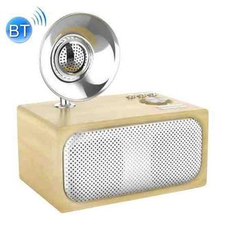 SOAIY Retro Subwoofer Bluetooth Speaker Wireless Mini Radio(Wood Grain)