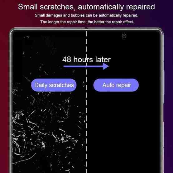 25 PCS Full Screen Protector Explosion-proof Hydrogel Film For Samsung Galaxy Z Fold3 5G(Big Screen) - 3