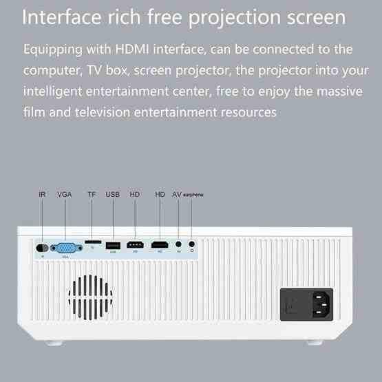 E600S 1920x1080P 400ANSI LCD LED Smart Projector, Same Screen Version, Plug Type:EU Plug - 8