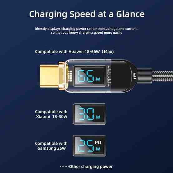 JOYROOM S-AC066A4 66W USB-A to USB-C / Type-C Digital Display Fast Charging Data Cable, Cable Length:1.2m - 3