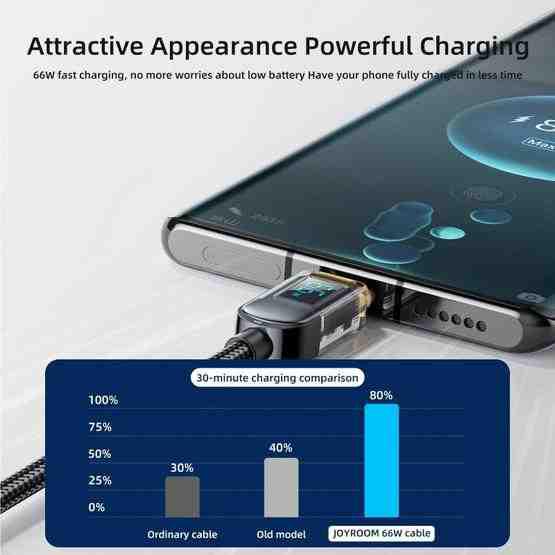 JOYROOM S-AC066A4 66W USB-A to USB-C / Type-C Digital Display Fast Charging Data Cable, Cable Length:1.2m - 4