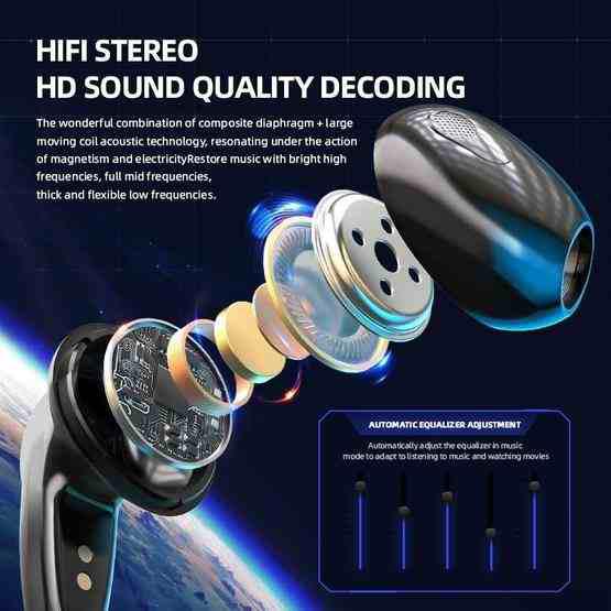 G20 TWS 5.2 Binaural True Stereo Touch Gaming Bluetooth Earphone(White) - 3