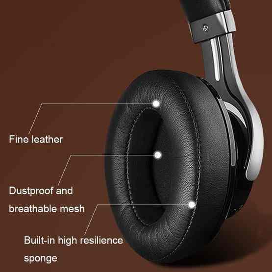 For Edifier W855BT 1pair Headset Soft and Breathable Sponge Cover, Color: Black - 5