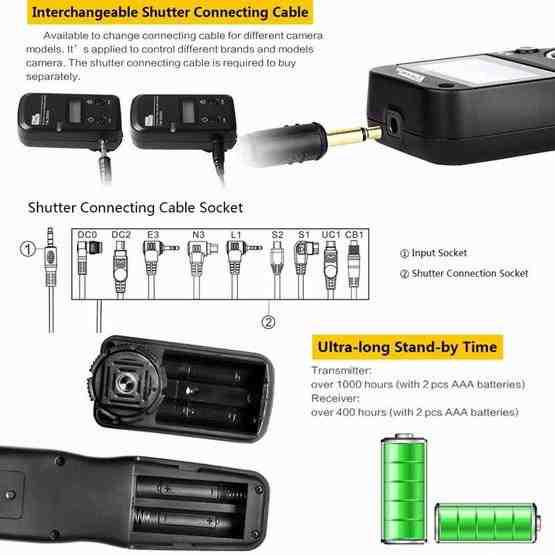 For Canon E3 Pixel TW283 Shutter Wireless Delay Remote Control SLR Shutter Flasher - 5